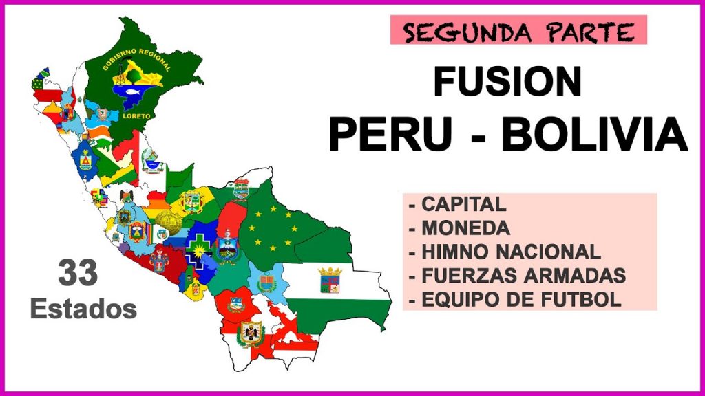 Gastos de viajes peru
