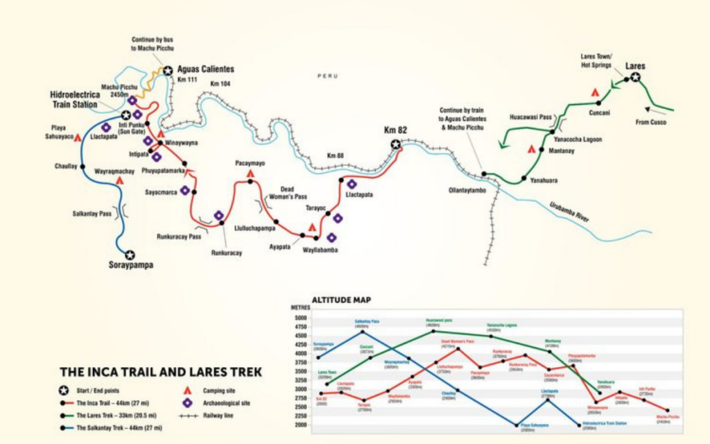 Mapa-de-camino-Inca-